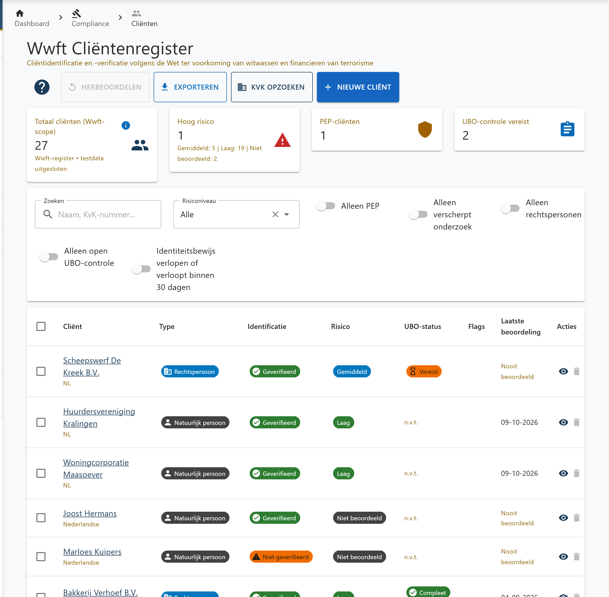 Het Wwft-cliëntenregister: tellers voor het totaal, hoog risico, PEP-cliënten en open UBO-controles, filters, en een lijst cliënten met hun type, identificatie, risico, UBO-status en laatste beoordeling.